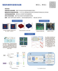智能传感研究室相关成果---焦...