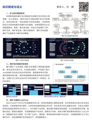 煤矿大模型及知识图谱应用---...